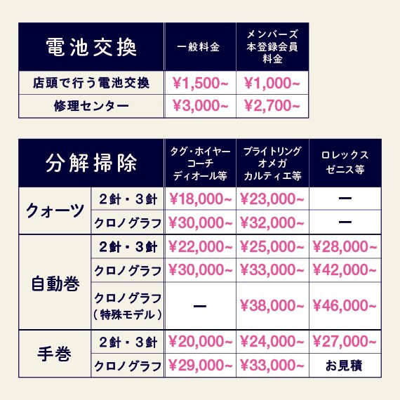 大切な腕時計、修理しませんか？